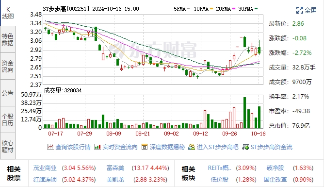 st步步高.png